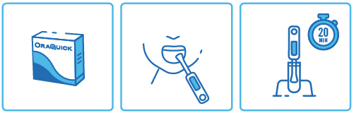 Delaware Free In-Home HIV Test Overview 4